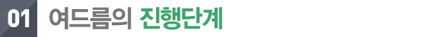 帧 ܰ
